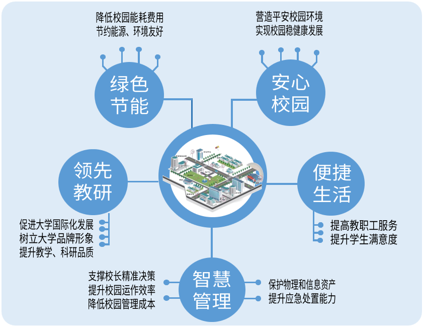 upay钱包 -轻松支付,安心选择