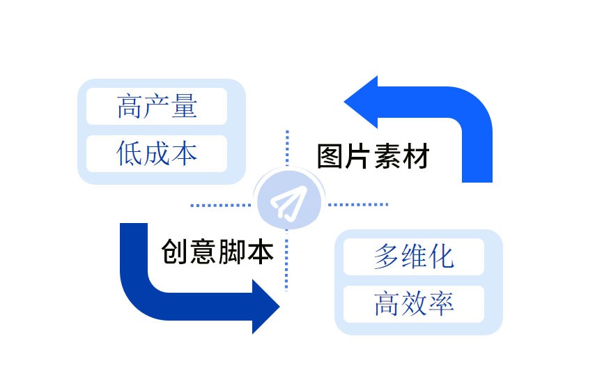 upay钱包 -轻松支付,安心选择